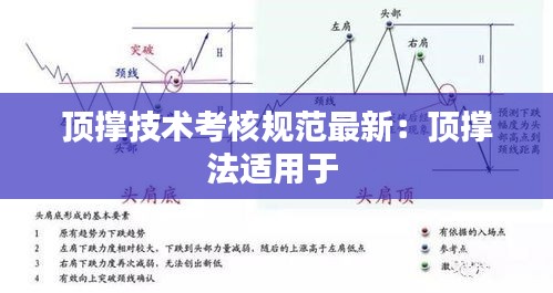 顶撑技术考核规范最新：顶撑法适用于 