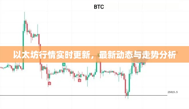 以太坊行情实时更新，最新动态与走势分析