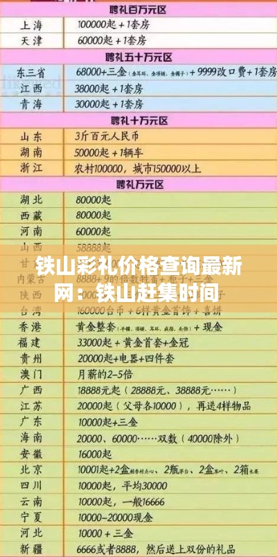 铁山彩礼价格查询最新网：铁山赶集时间 