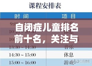 自闭症儿童排名前十名，关注与支持的重要性，传递爱与希望的力量