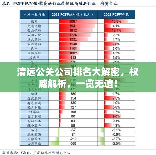 清远公关公司排名大解密，权威解析，一览无遗！