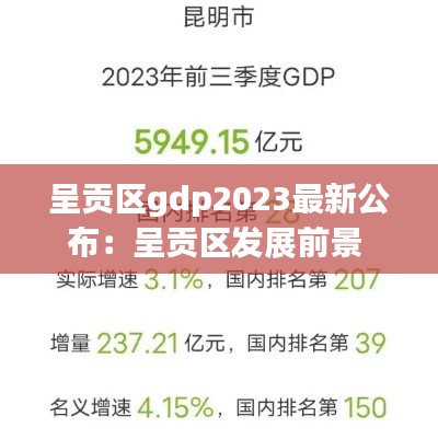 呈贡区gdp2023最新公布：呈贡区发展前景 