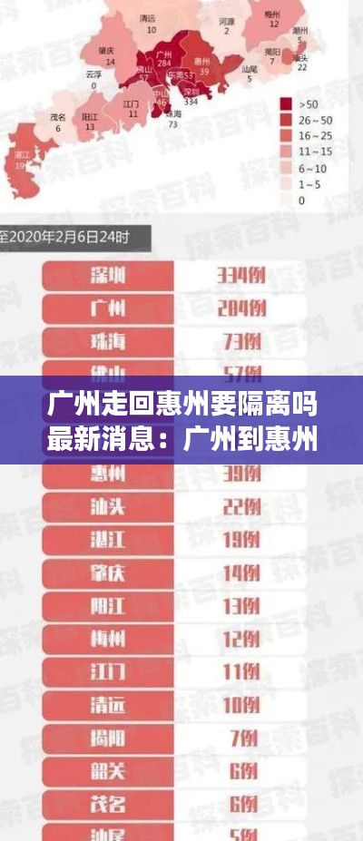 广州走回惠州要隔离吗最新消息：广州到惠州会被隔离吗 