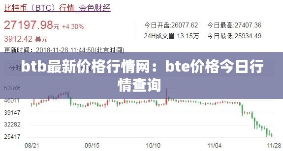 btb最新价格行情网：bte价格今日行情查询 