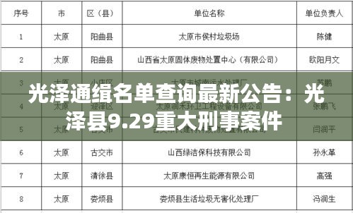 光泽通缉名单查询最新公告：光泽县9.29重大刑事案件 