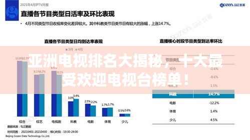 亚洲电视排名大揭秘，十大最受欢迎电视台榜单！