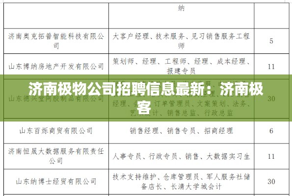 济南极物公司招聘信息最新：济南极客 