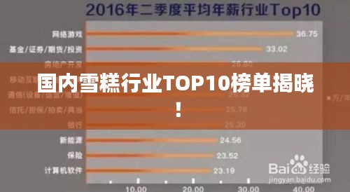 国内雪糕行业TOP10榜单揭晓！