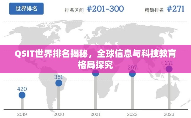 QSIT世界排名揭秘，全球信息与科技教育格局探究