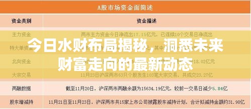 今日水财布局揭秘，洞悉未来财富走向的最新动态