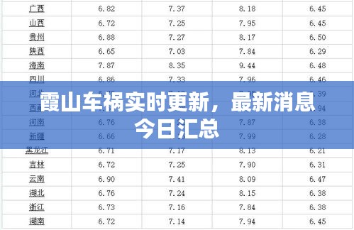 霞山车祸实时更新，最新消息今日汇总