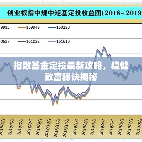 指数基金定投最新攻略，稳健致富秘诀揭秘