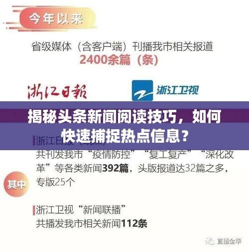 揭秘头条新闻阅读技巧，如何快速捕捉热点信息？