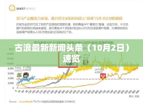 古浪最新新闻头条（10月2日）速览