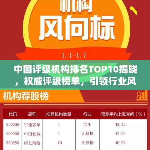 中国评级机构排名TOP10揭晓，权威评级榜单，引领行业风向标