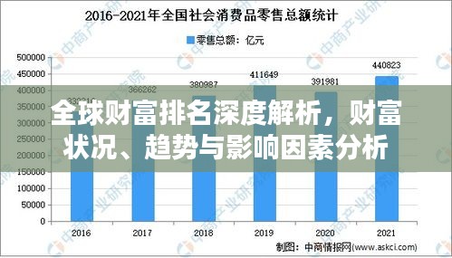 全球财富排名深度解析，财富状况、趋势与影响因素分析