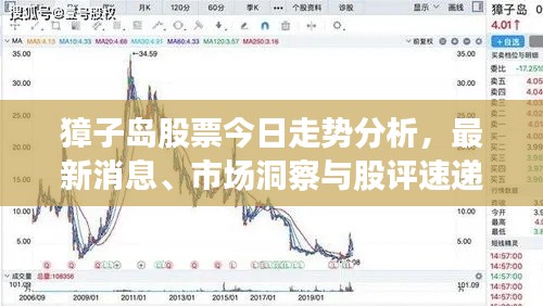 獐子岛股票今日走势分析，最新消息、市场洞察与股评速递