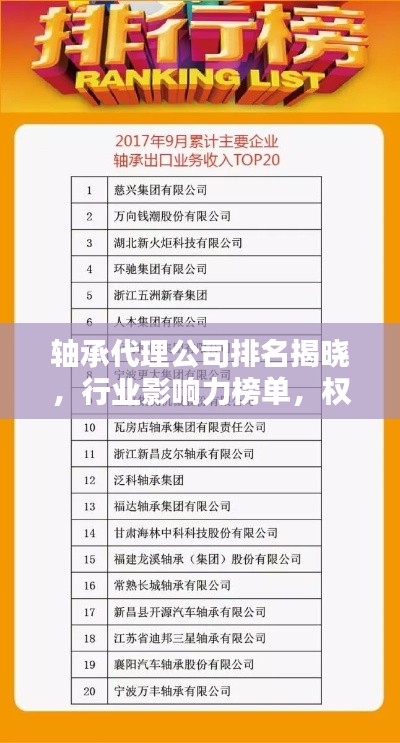 轴承代理公司排名揭晓，行业影响力榜单，权威排名一网打尽！