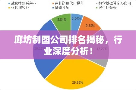 廊坊制图公司排名揭秘，行业深度分析！