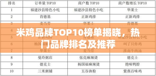 米鸡品牌TOP10榜单揭晓，热门品牌排名及推荐