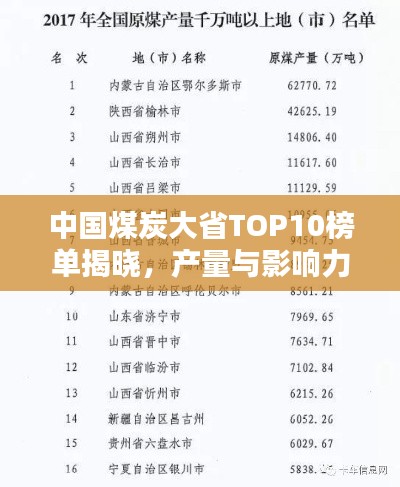 中国煤炭大省TOP10榜单揭晓，产量与影响力揭秘！