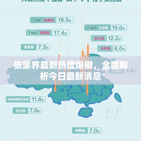 张家界最新热度爆棚，全面解析今日最新消息