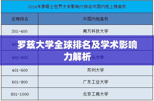 罗兹大学全球排名及学术影响力解析