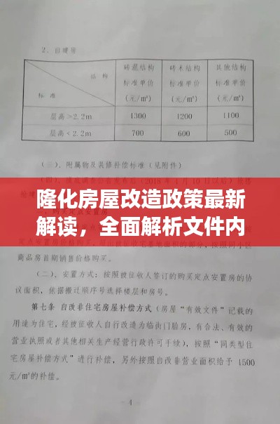 隆化房屋改造政策最新解读，全面解析文件内容与影响