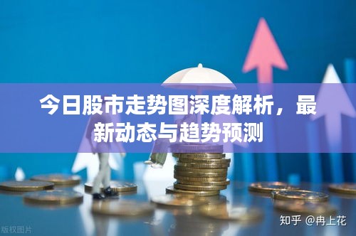 今日股市走势图深度解析，最新动态与趋势预测