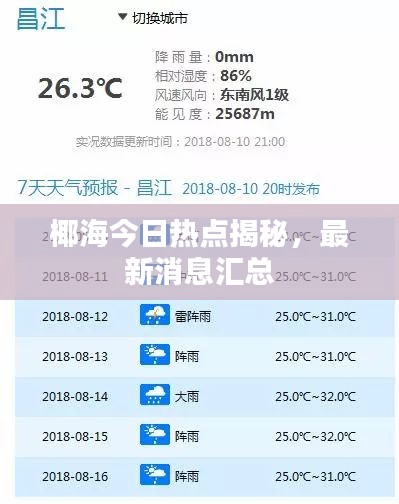 椰海今日热点揭秘，最新消息汇总
