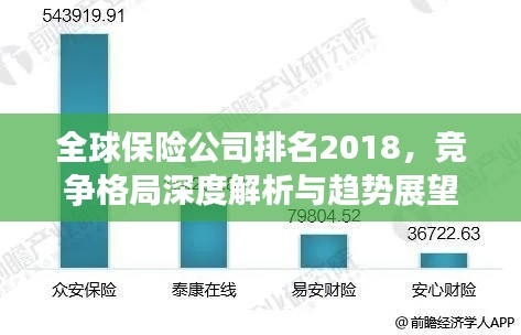 全球保险公司排名2018，竞争格局深度解析与趋势展望