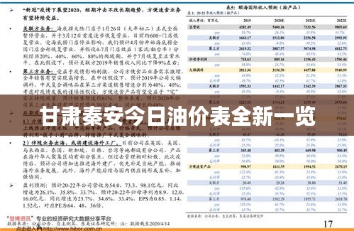 甘肃秦安今日油价表全新一览