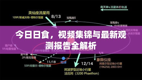 今日日食，视频集锦与最新观测报告全解析