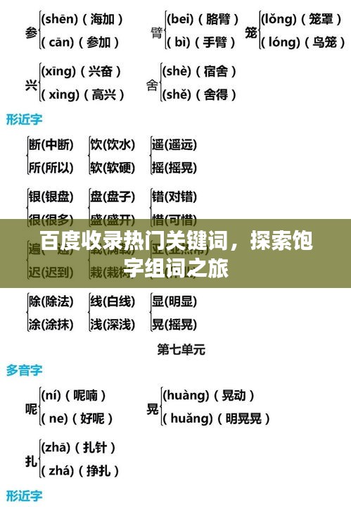 百度收录热门关键词，探索饱字组词之旅