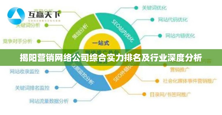 揭阳营销网络公司综合实力排名及行业深度分析