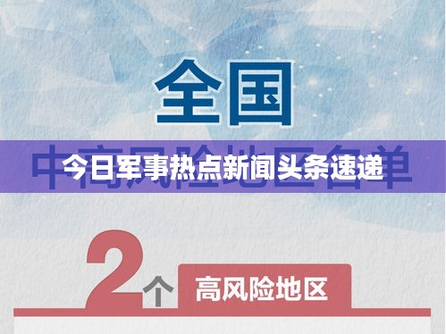 今日军事热点新闻头条速递