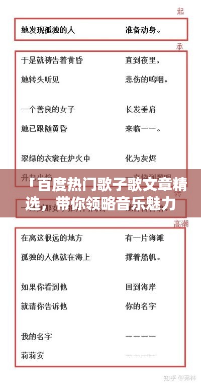 「百度热门歌子歌文章精选，带你领略音乐魅力！」