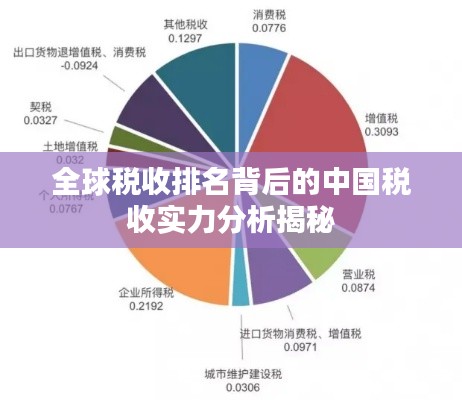 全球税收排名背后的中国税收实力分析揭秘