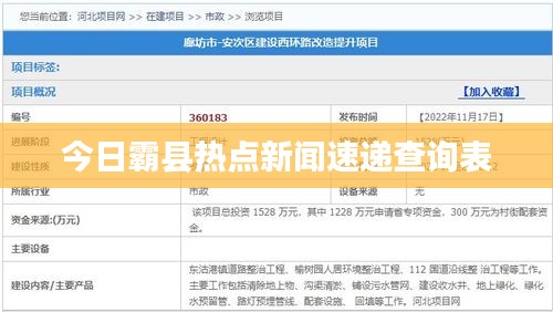 今日霸县热点新闻速递查询表