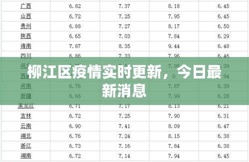 柳江区疫情实时更新，今日最新消息