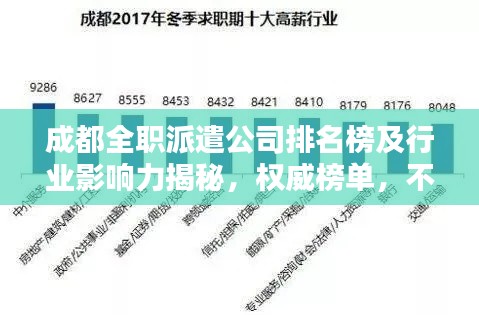 成都全职派遣公司排名榜及行业影响力揭秘，权威榜单，不容错过！