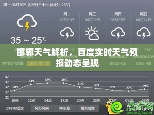 邯郸天气解析，百度实时天气预报动态呈现