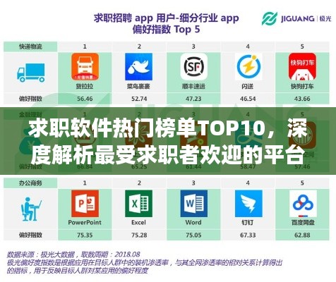 求职软件热门榜单TOP10，深度解析最受求职者欢迎的平台