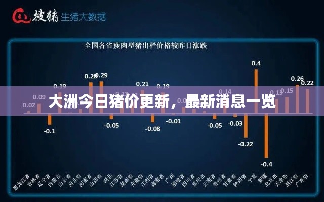 大洲今日猪价更新，最新消息一览