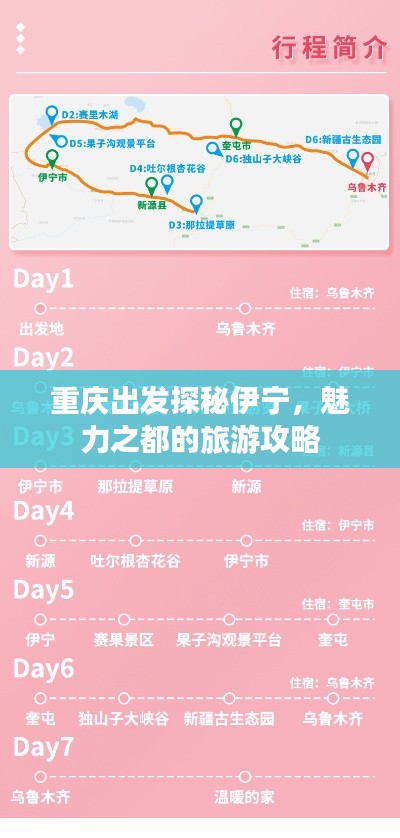 重庆出发探秘伊宁，魅力之都的旅游攻略