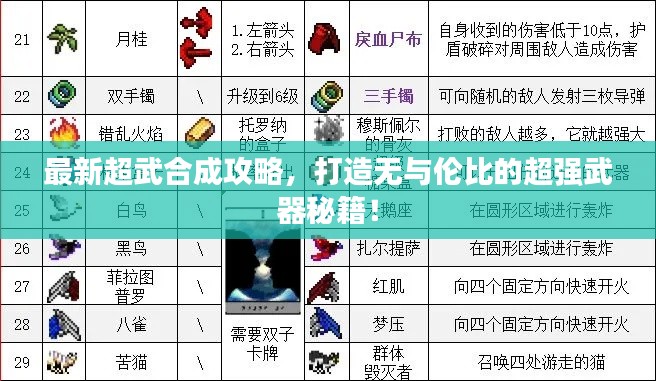 最新超武合成攻略，打造无与伦比的超强武器秘籍！