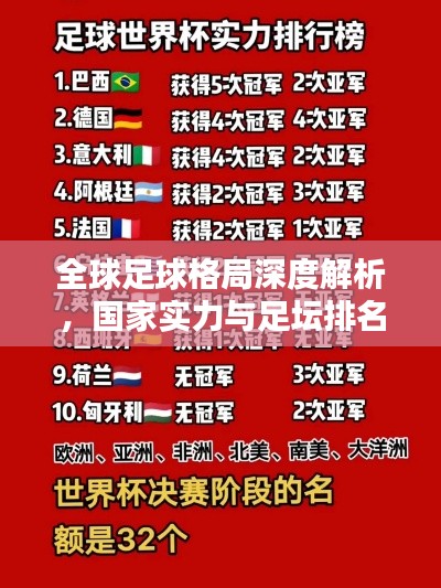 全球足球格局深度解析，国家实力与足坛排名透视