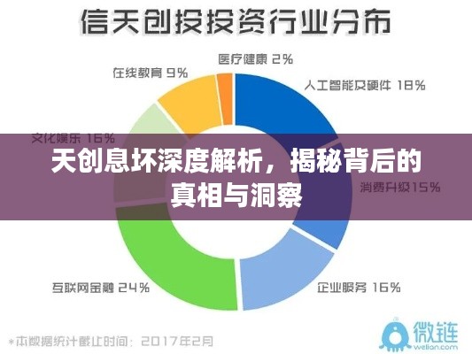 天创息坏深度解析，揭秘背后的真相与洞察
