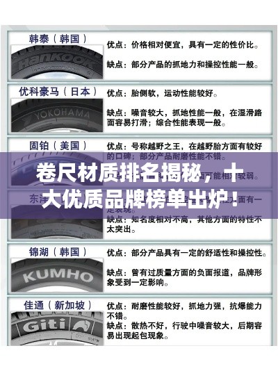 卷尺材质排名揭秘，十大优质品牌榜单出炉！