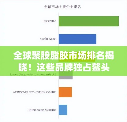 全球聚胺脂胶市场排名揭晓！这些品牌独占鳌头
